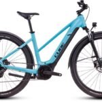 Cube Nuride Hybrid Performance 500 Lady